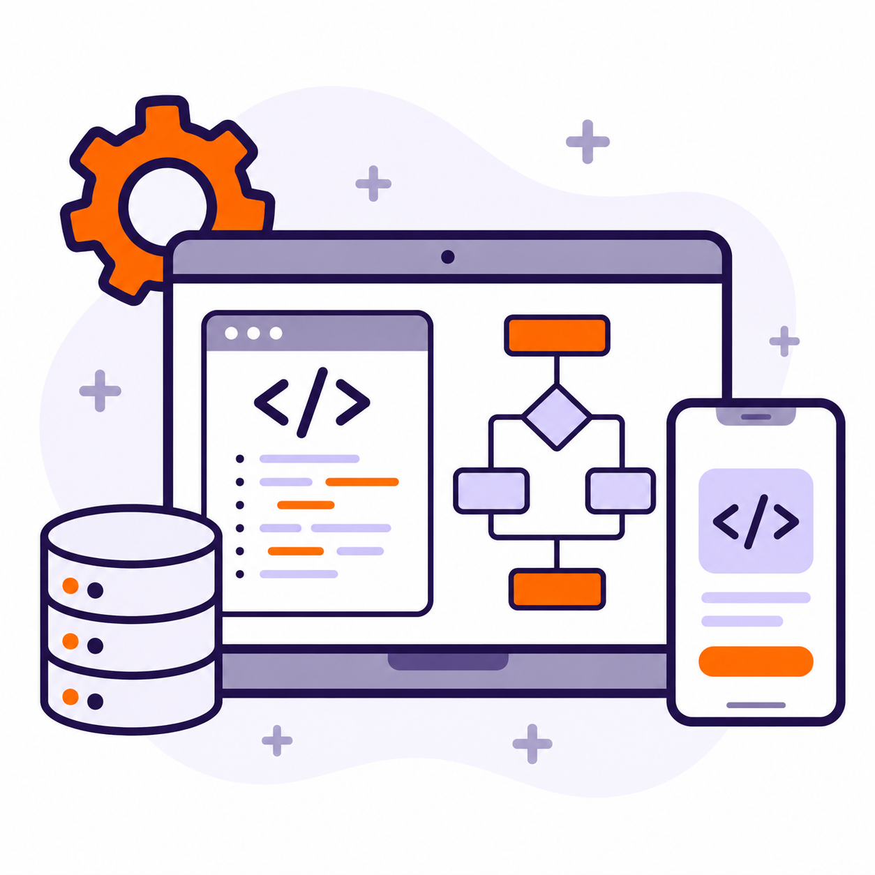 System & App  Develop..